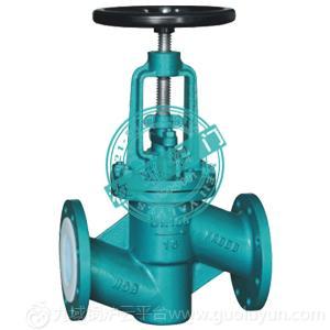 上海枚耶閥門供應直通式襯氟截止閥J41F