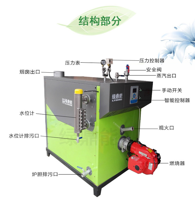 (綠)300kg燃油燃氣蒸汽發生器詳情頁(綠鼎能源)2017