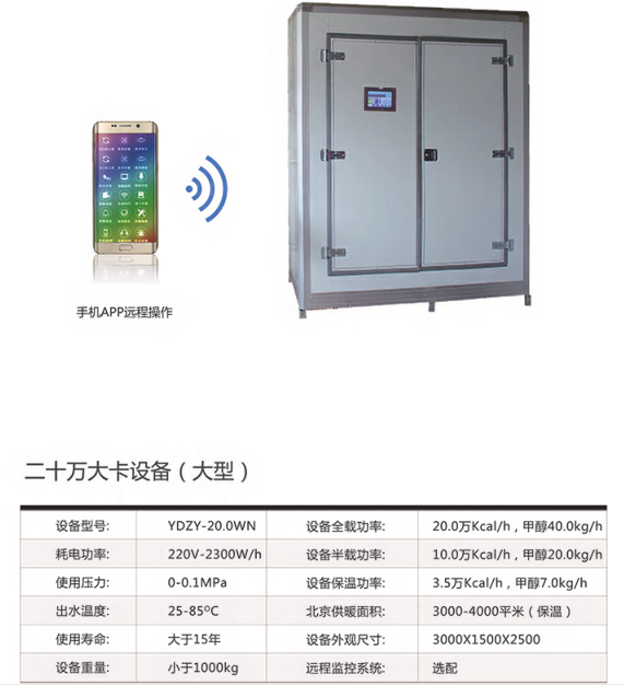 酒店鍋爐批發 酒店鍋爐價格 酒店鍋爐廠家 無火焰鍋爐 零污染