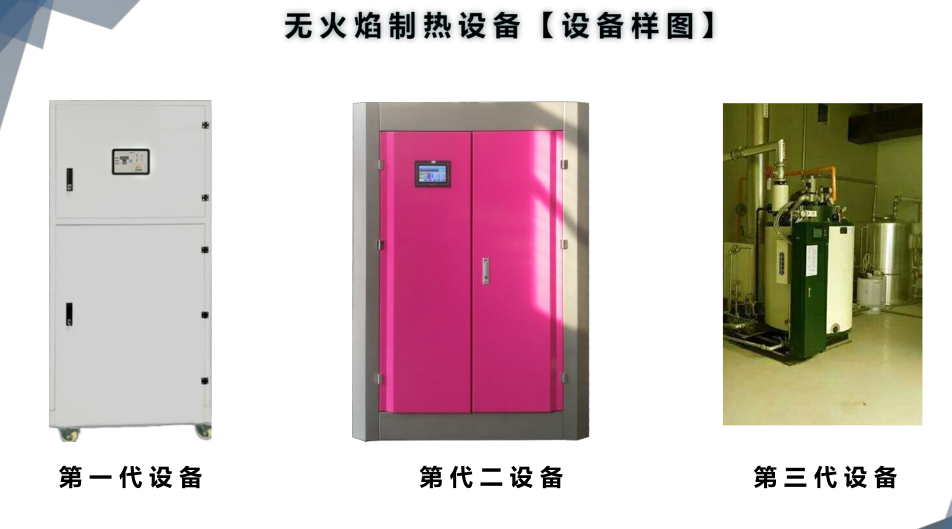 專業供應浴場鍋爐 浴場地曖 曖氣片 熱水 浴場鍋爐整改方案